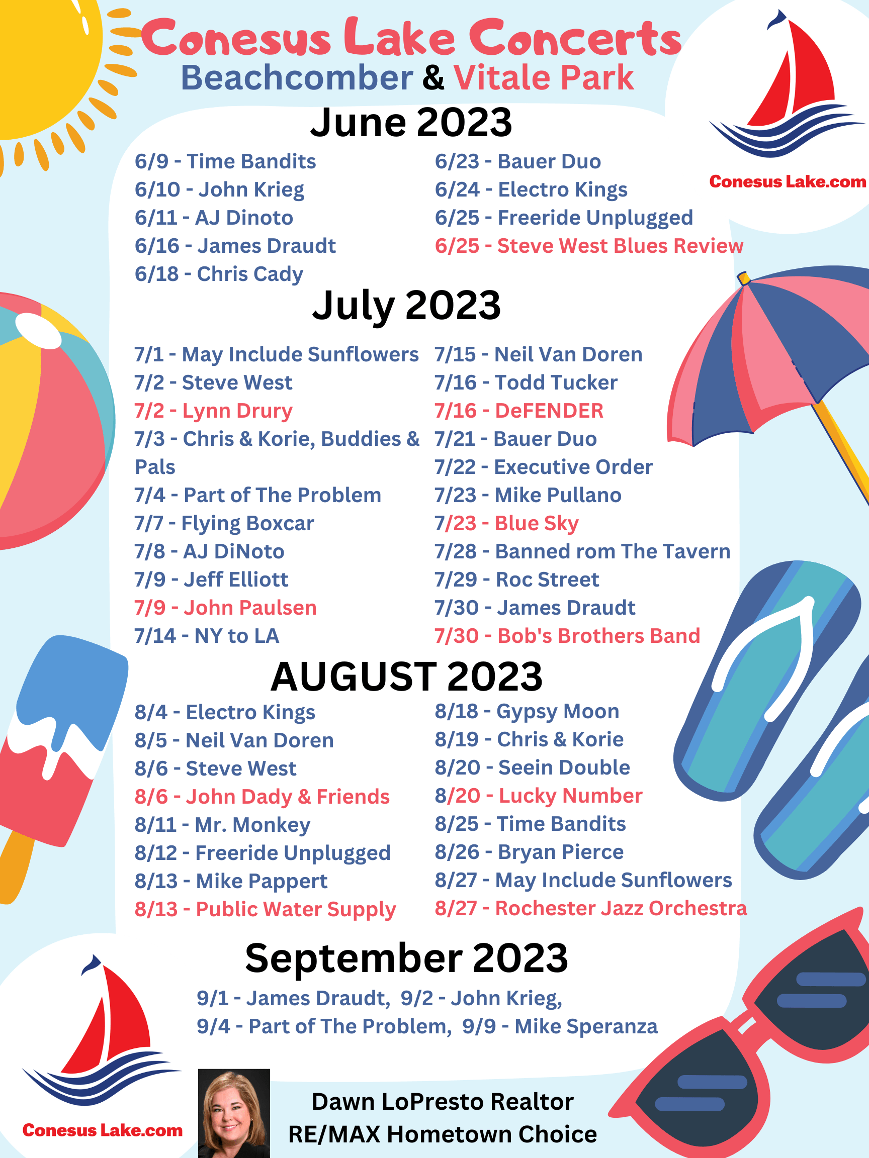 Conesus Lake Living, Real Estate, & Homes for Sale